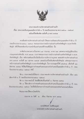 ประกาศองค์การบริหารส่วนตำบลบ้านเป้า  เรื่อง  ประกาศปรับปรุงแผนอัตรากำลัง ๓ ปี (รอบปีงบประมาณ พ.ศ. ๒๕๖๑ - ๒๕๖๓)  ฉบับแก้ไขเพิ่มเติม (ฉบับที่่ ๑) พ.ศ. ๒๕๖๒