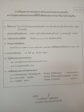 กราเปิดเผยราคากลางและการคำนวณราคากลางงานก่อสร้าง​ โครงการก่อสร้างถนนคอนกรีตเสริมเหล็ก​สายจากที่นางติ๋ม  สำราญรื่น​ ถึงที่นานางคำเวียง​ หมู่ที่5บ้านโนนสังข์