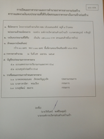 การเปิดเผยราคากลางและคำนวณราคากลางงานก่อสร้าง​ โครงการก่อสร้างลานกีฬา​ คสล.​ บริเวณหนองสังข์​ หมู่ที่​4​บ้านพรม