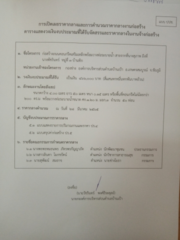 การเปิดเผยราคากลางและการคำนวณราคากลางงานก่อสร้าง​ ก่อสร้างถนนคอนกรีตเสริมเหล็กพร้อมวางท่อระบายน้ำ  สายจากที่นานางสุภาพ​ ถึงที่นางพัชรินทร์​ หมู่ที่​3 บ้านทิก