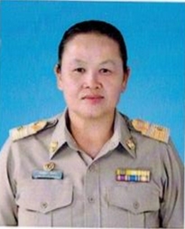 นางกรรณิกา  สิงคง